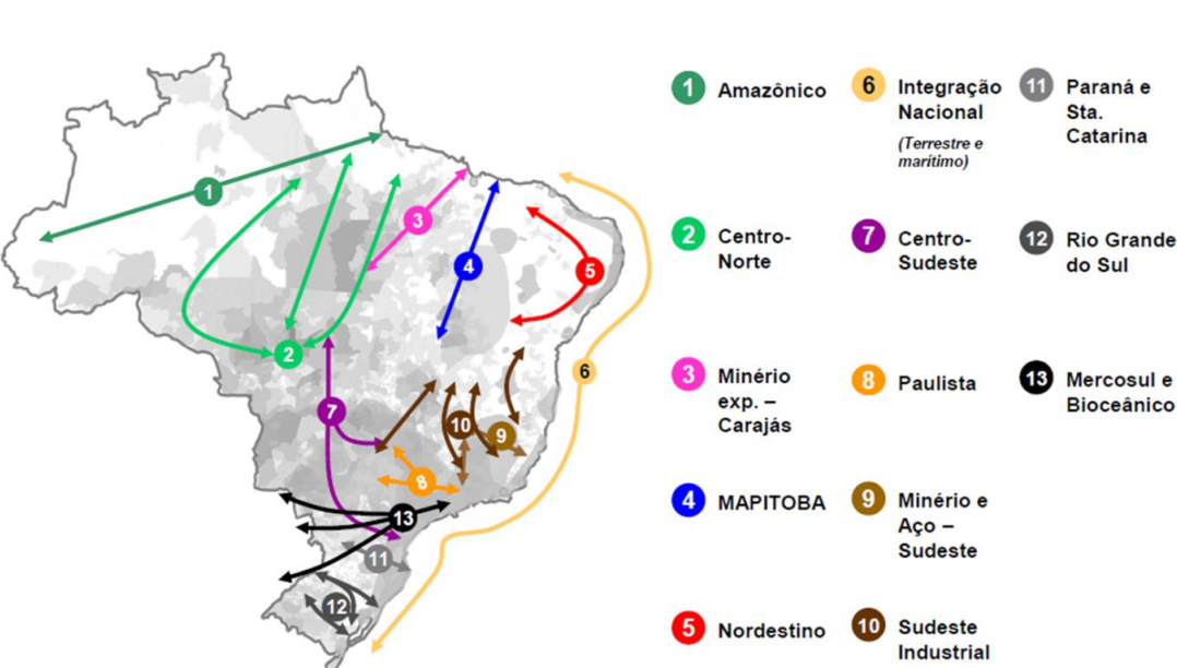 Corredor Mato Grosso – Portos do Norte